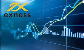 Discover the Benefits of Trading with Exness Philippines Discover the Benefits of Trading with Exness Philippines
