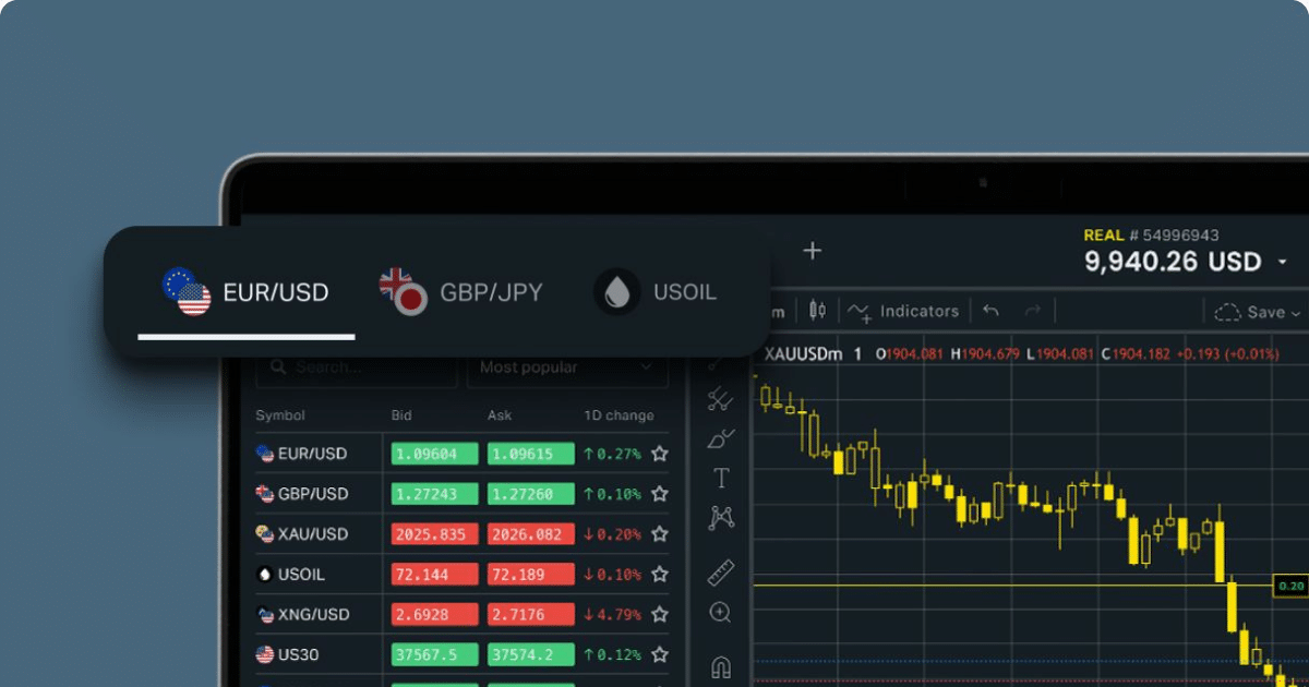Discover the Benefits of Trading with Exness Philippines Discover the Benefits of Trading with Exness Philippines