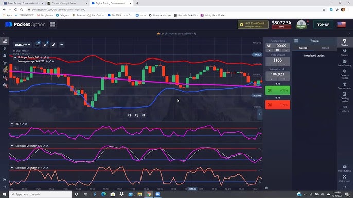 Discovering Telegram Pocket Option The Future of Trading Communication Discovering Telegram Pocket Option The Future of Trading Communication