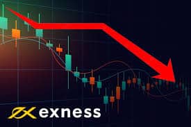 How to Open Exness Account - Everything You Need to Know How to Open Exness Account - Everything You Need to Know